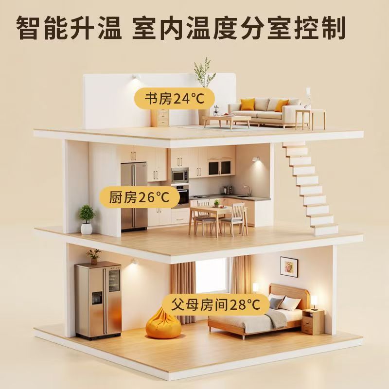 剑河县 石墨烯电地暖公司哪家好？户型适配方案指南